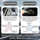 ⏰Time-limited Special🔥Solar Four Wheel Tire Pressure Monitor with Real-Time Display