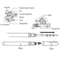 🔥2025 Hot sale🎣Pocket Fishing Rods