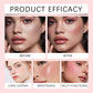 💜BUY 1 GET 1 FREE💜Long-Lasting Liquid Blush