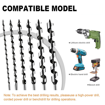 🔥Long Auger Drill Bits for Wood, Plastic & Drywall – Hex Shank
